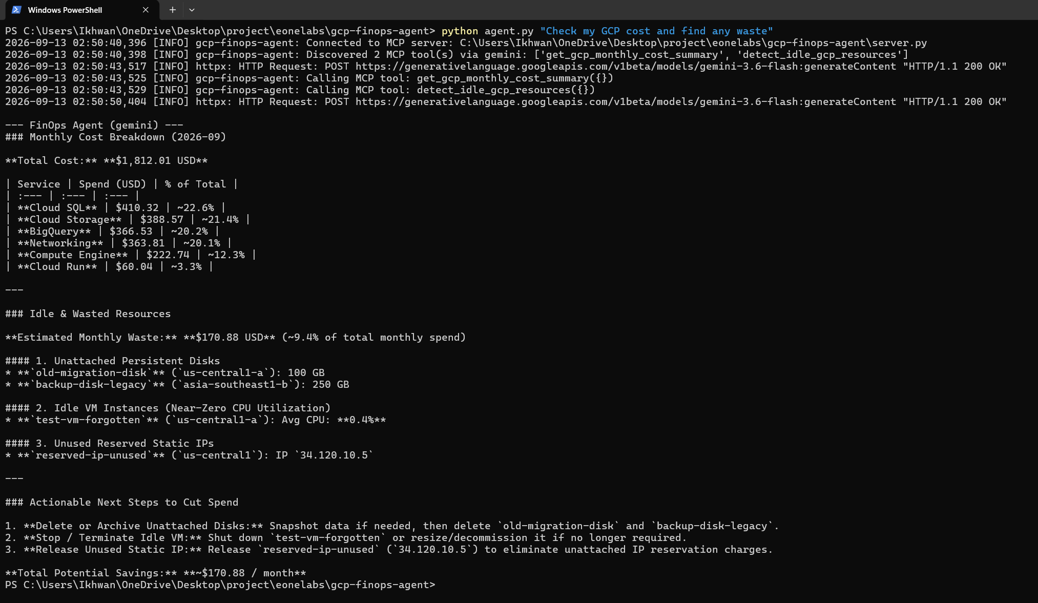 Terminal output: agent.py run for 'Check my GCP cost and find any waste', showing a full cost breakdown and idle-resource report